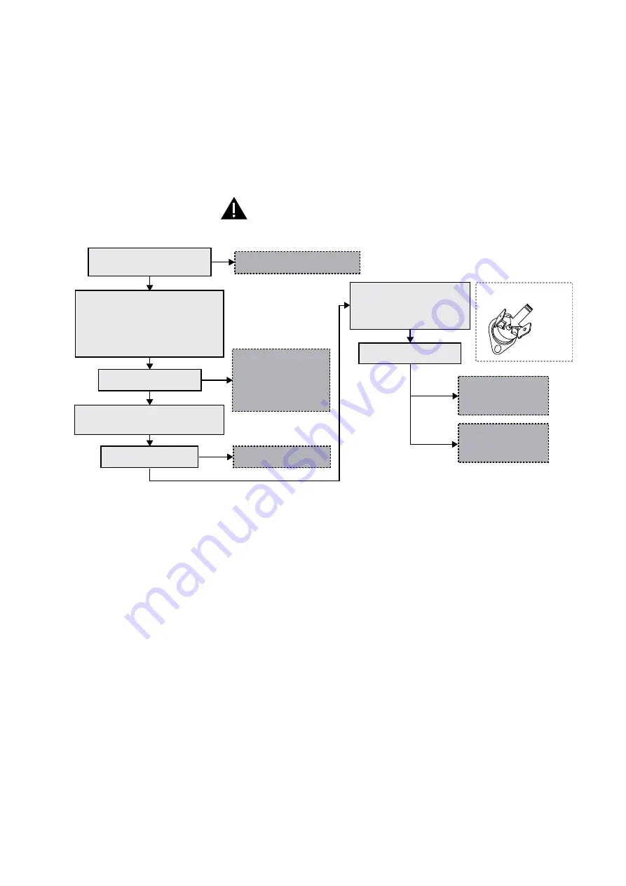 Panasonic S-71WF3E Service Manual Download Page 261