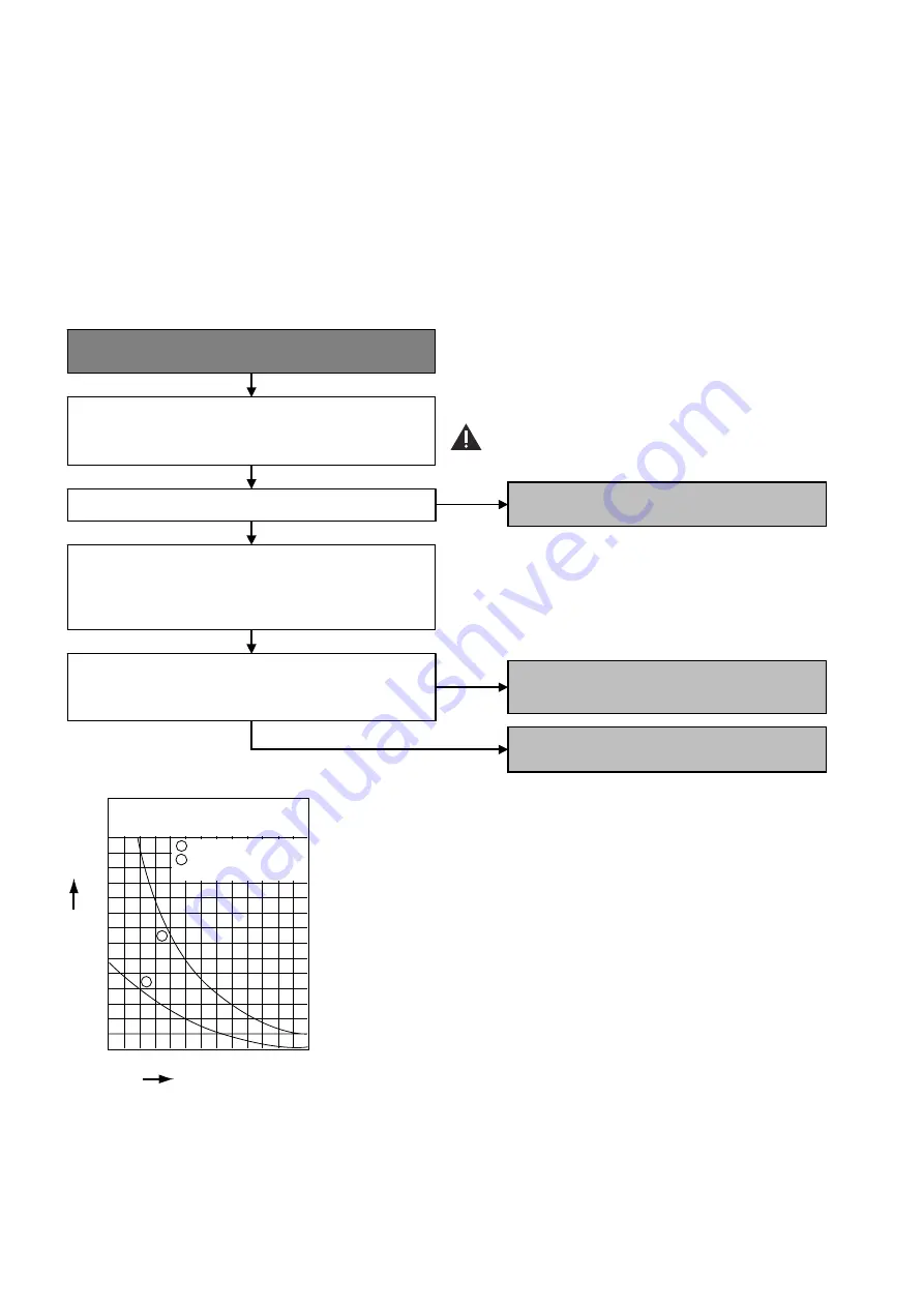 Panasonic S-71WF3E Service Manual Download Page 282