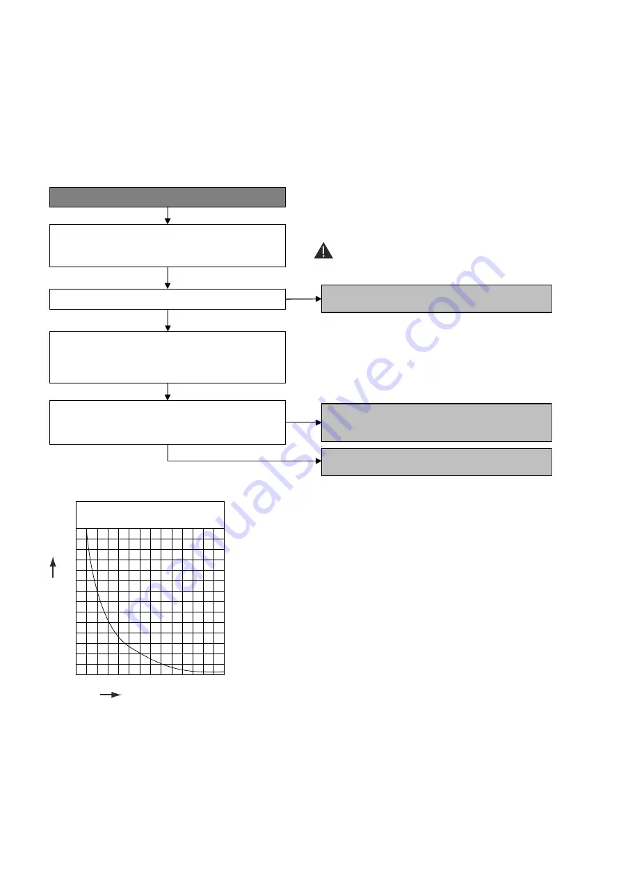 Panasonic S-71WF3E Service Manual Download Page 284