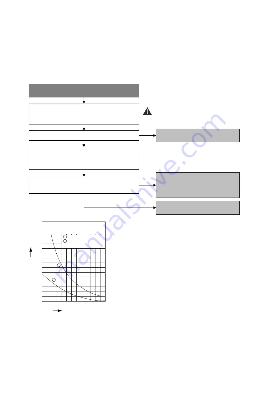 Panasonic S-71WF3E Service Manual Download Page 286