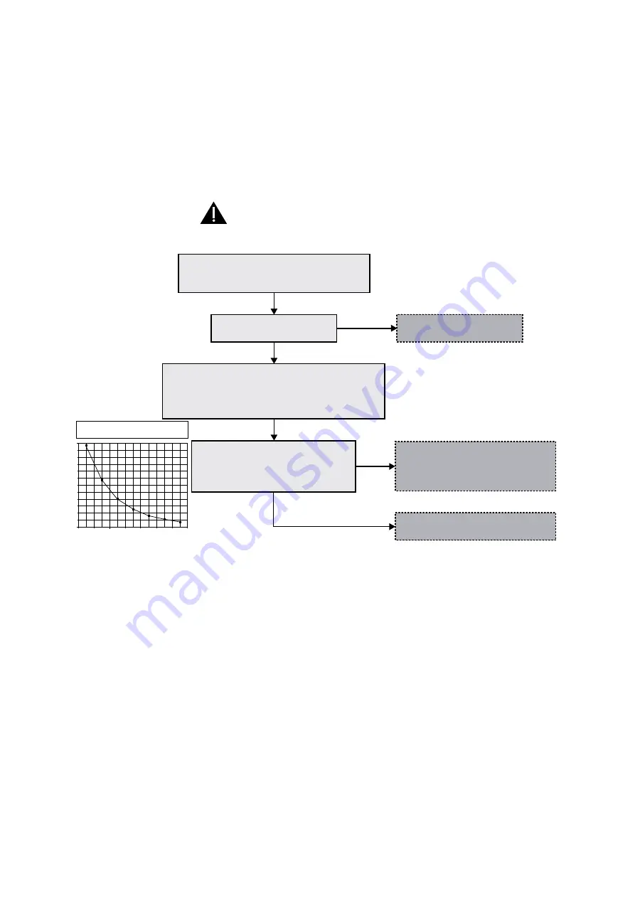 Panasonic S-71WF3E Service Manual Download Page 288