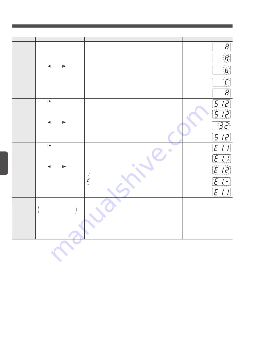 Panasonic S-LINK V User Manual Download Page 68