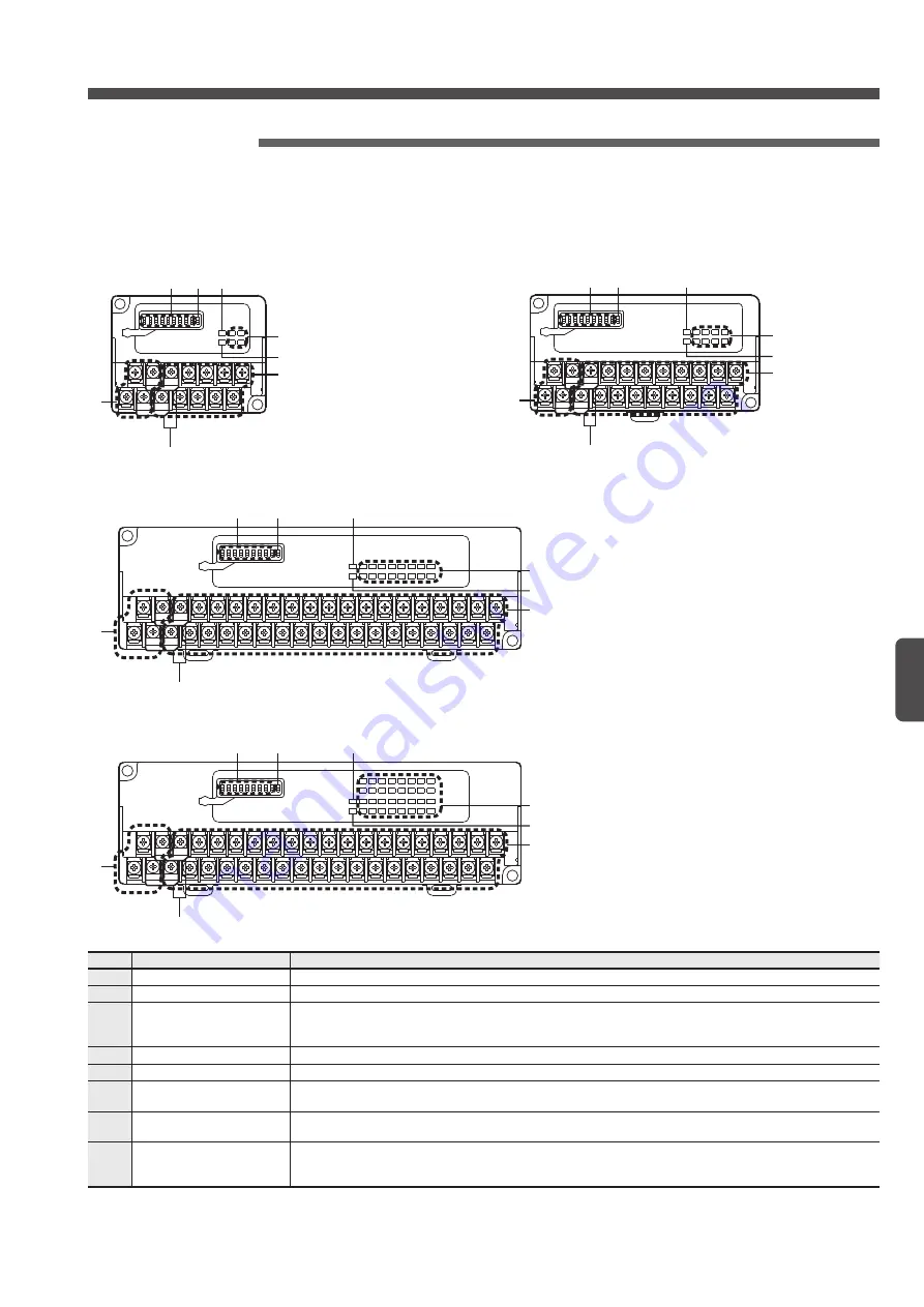 Panasonic S-LINK V User Manual Download Page 103