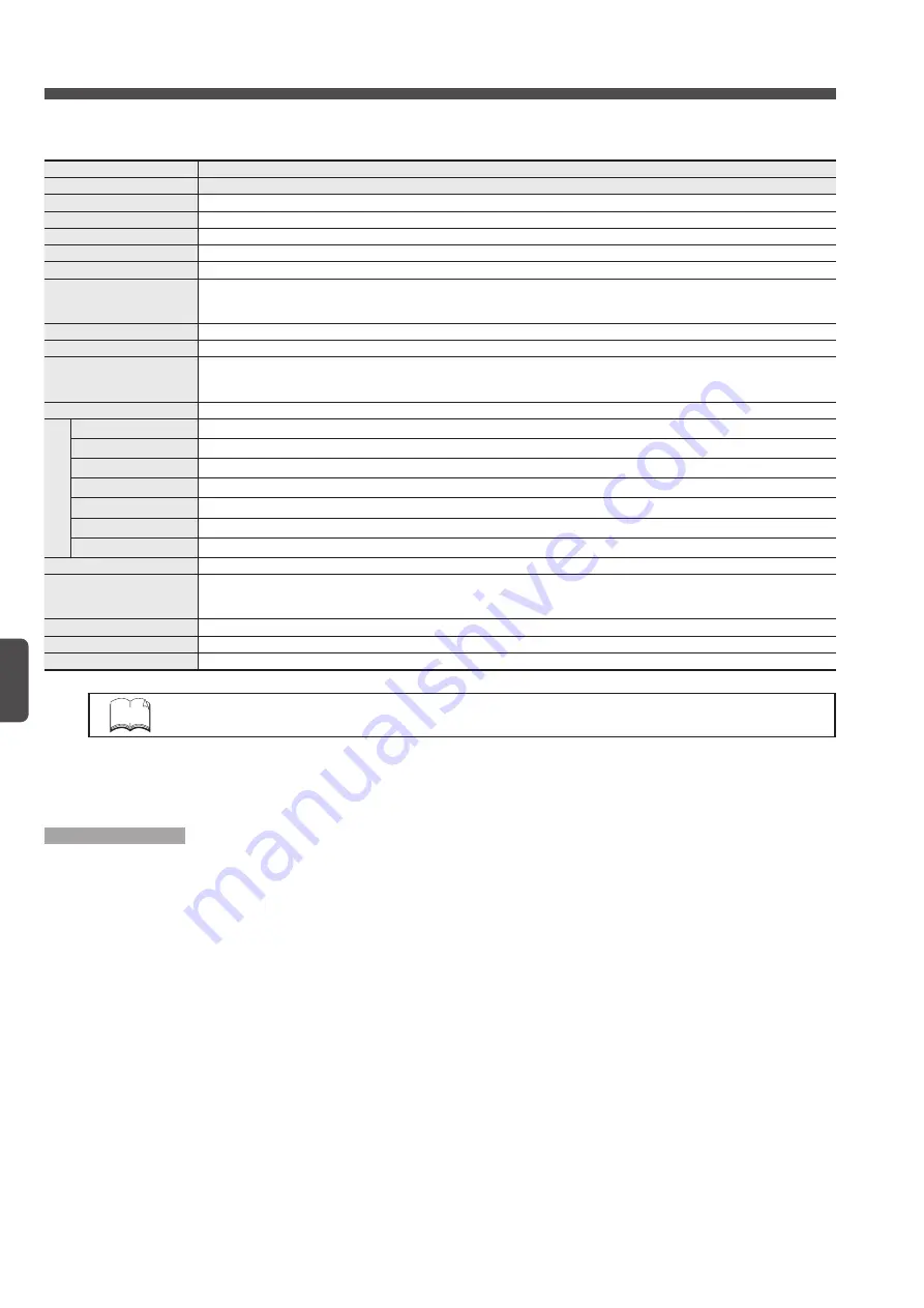 Panasonic S-LINK V User Manual Download Page 140