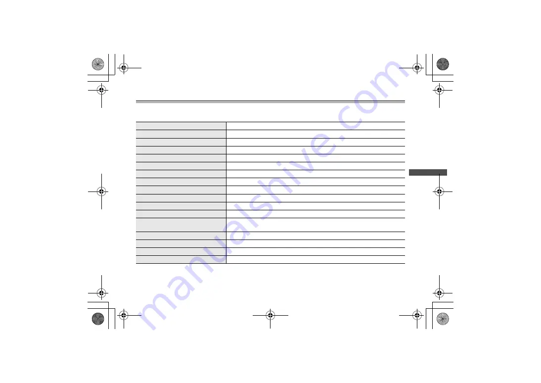 Panasonic S-S35 Operating Instructions Manual Download Page 47