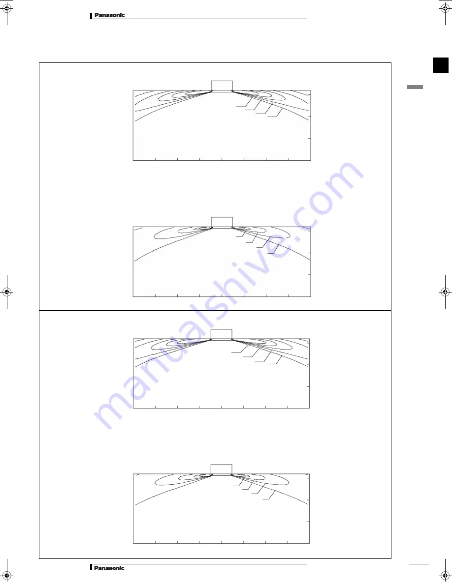 Panasonic S-UM4JPQ Technical Data Manual Download Page 29