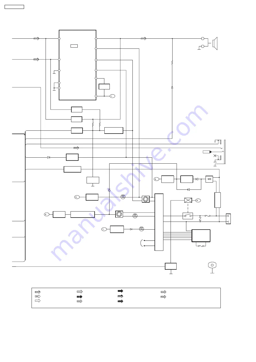 Panasonic SA-AK220GCP Service Manual Download Page 48