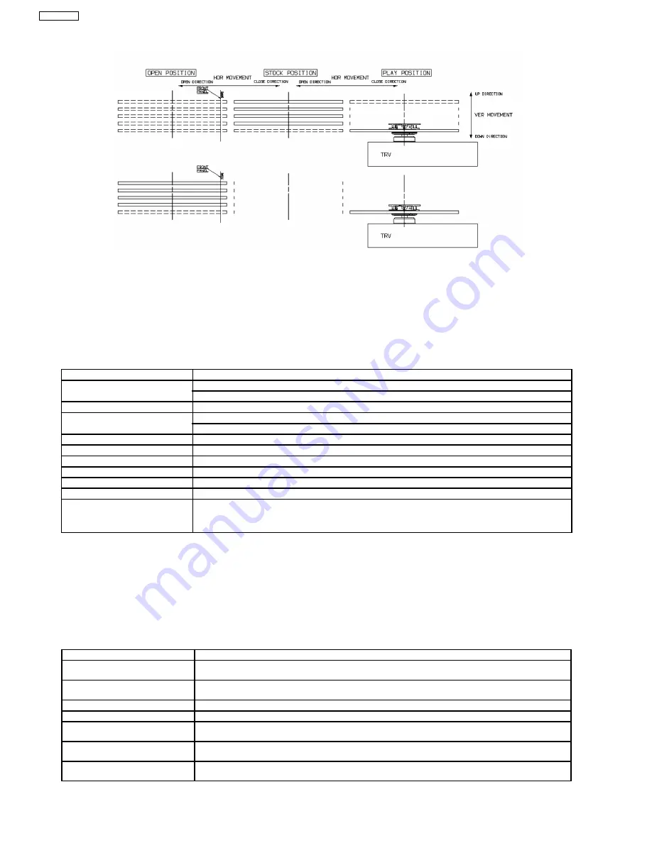 Panasonic SA-AK240PL Service Manual Download Page 10