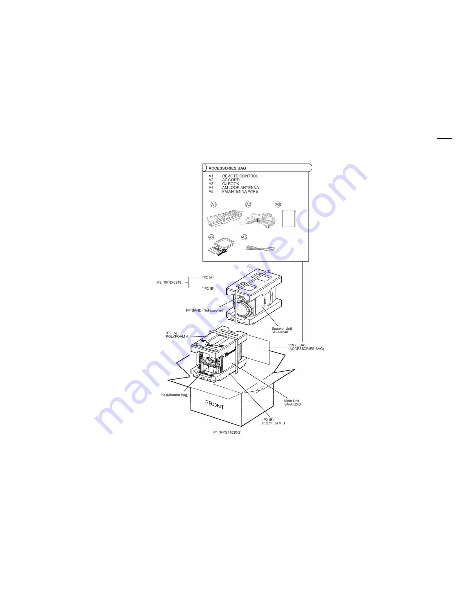 Panasonic SA-AK240PL Service Manual Download Page 93