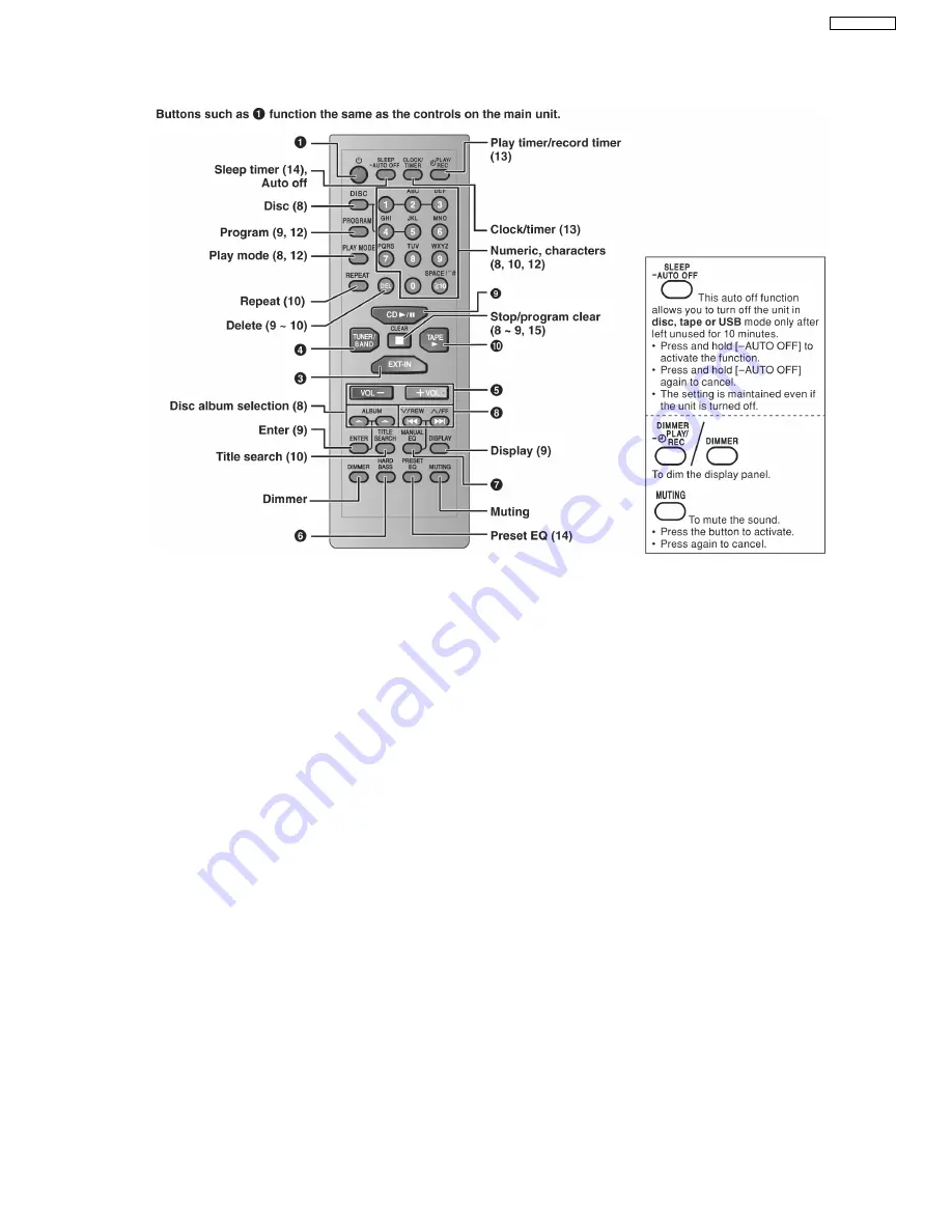 Panasonic SA-AK250GCP Service Manual Download Page 13