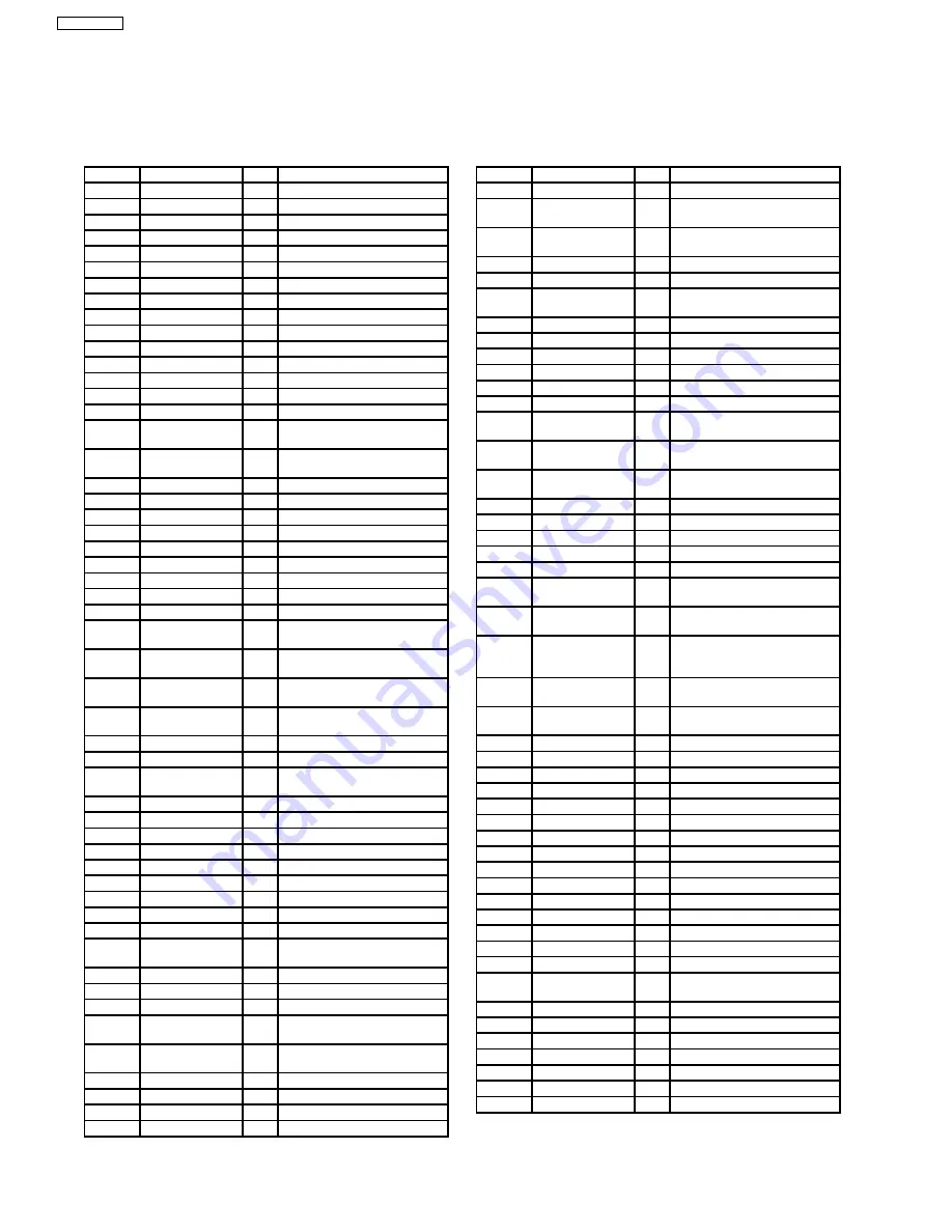 Panasonic SA-AK250GCP Service Manual Download Page 86