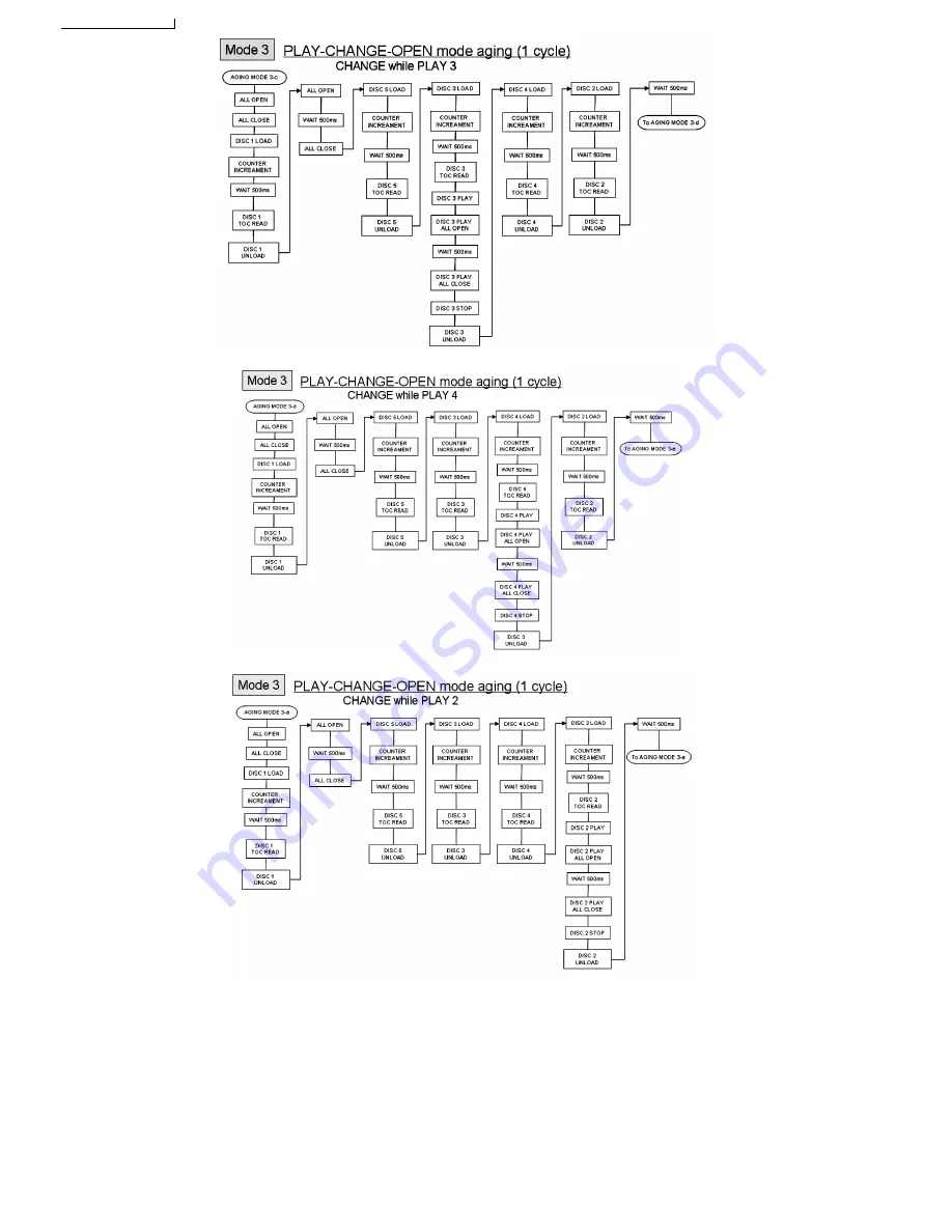 Panasonic SA-AK270EB Service Manual Download Page 20