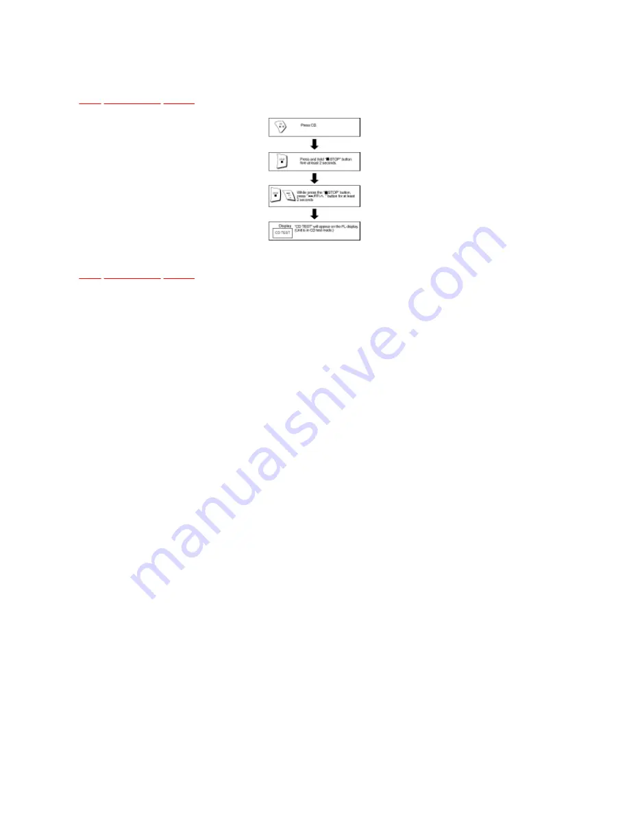 Panasonic SA-AK310GC Service Manual Download Page 64