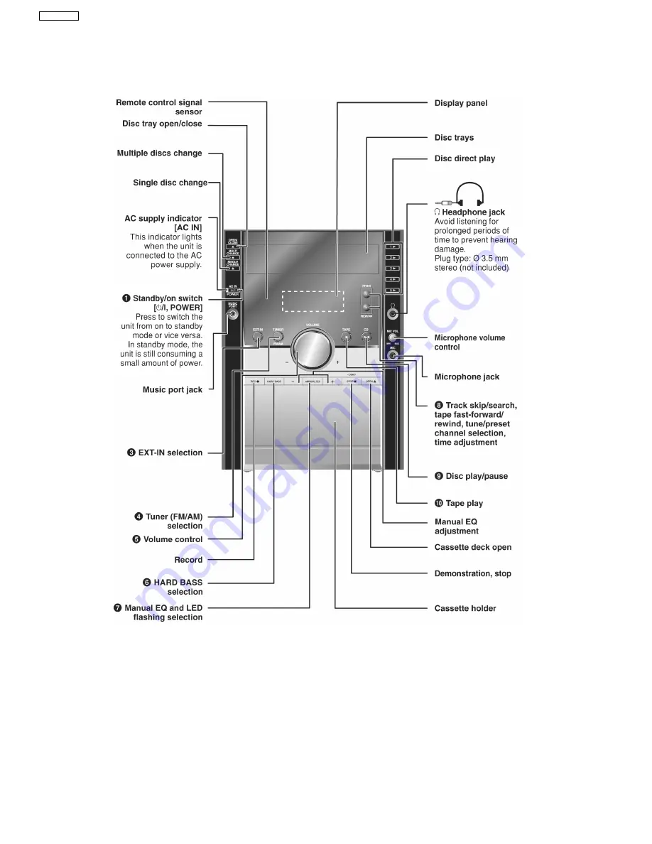 Panasonic SA-AK350PL Service Manual Download Page 12