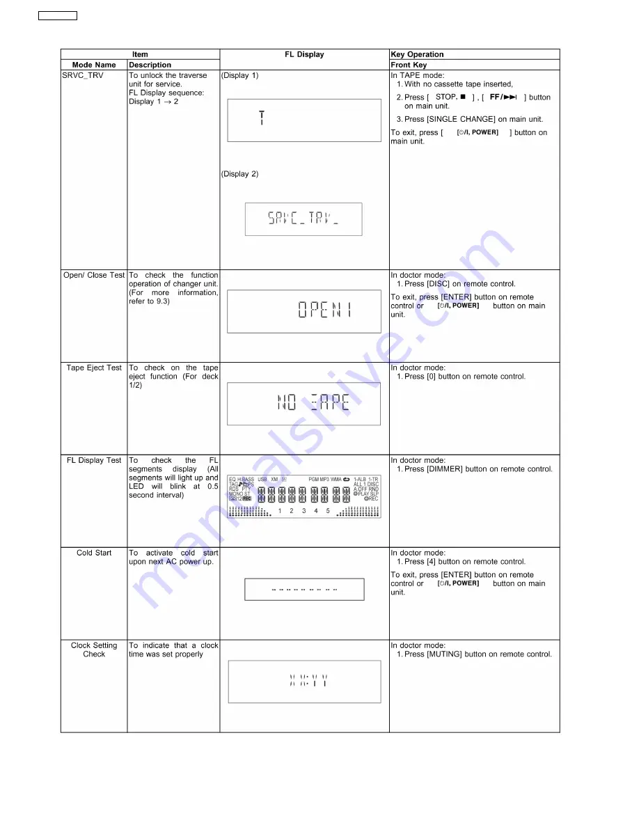 Panasonic SA-AK350PL Service Manual Download Page 18