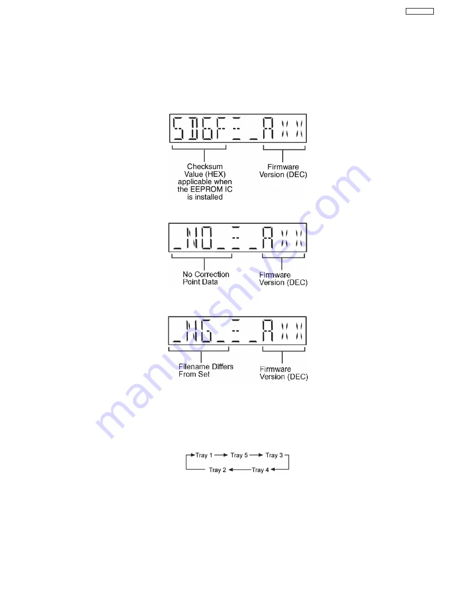 Panasonic SA-AK350PL Service Manual Download Page 19