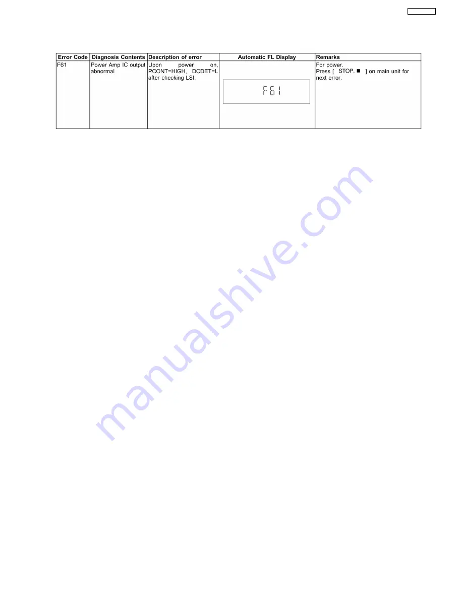 Panasonic SA-AK350PL Service Manual Download Page 25