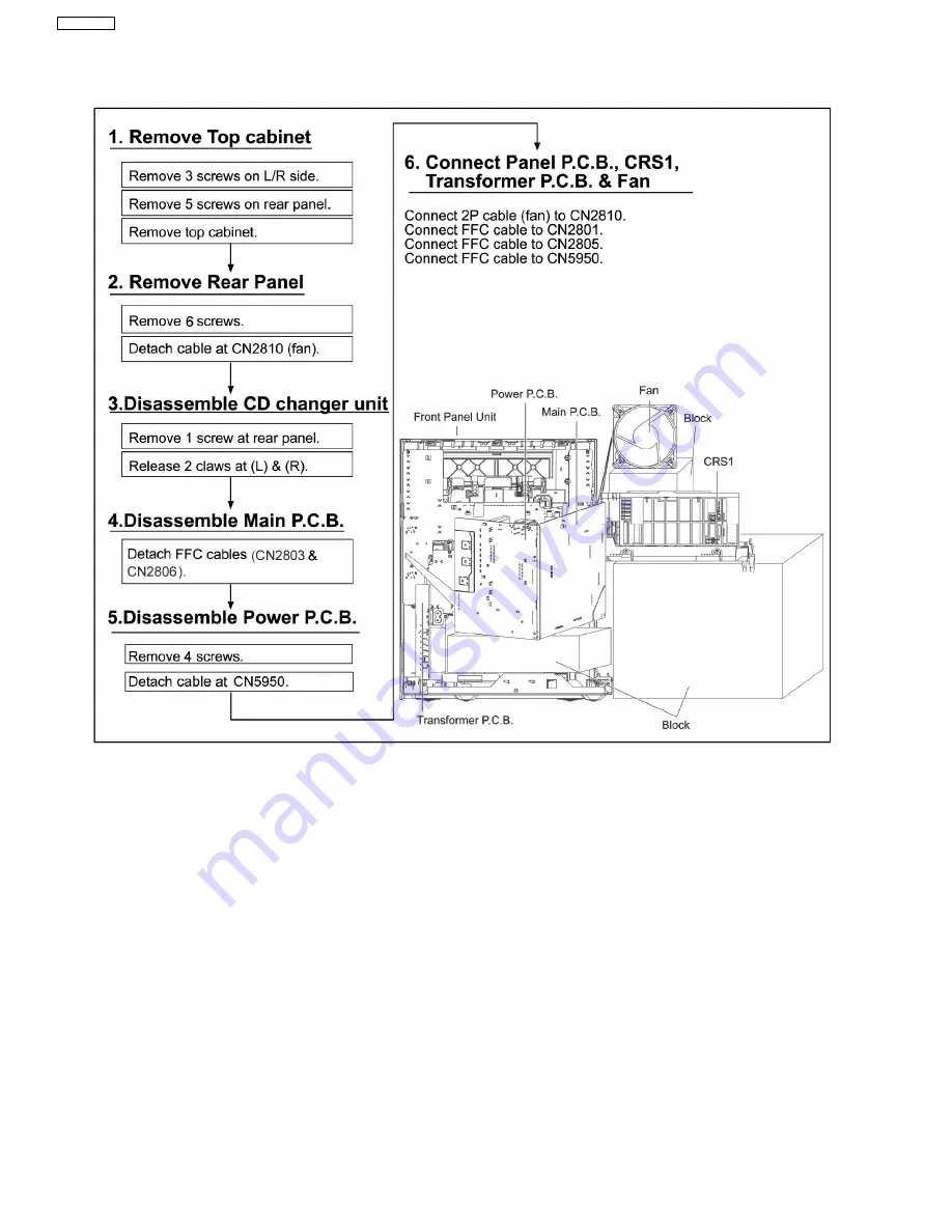 Panasonic SA-AK350PL Скачать руководство пользователя страница 44