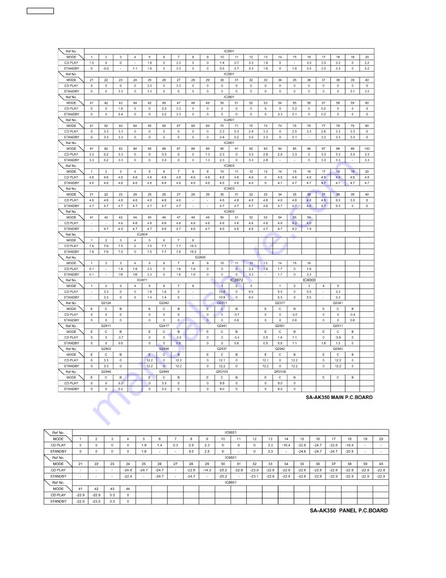 Panasonic SA-AK350PL Service Manual Download Page 50