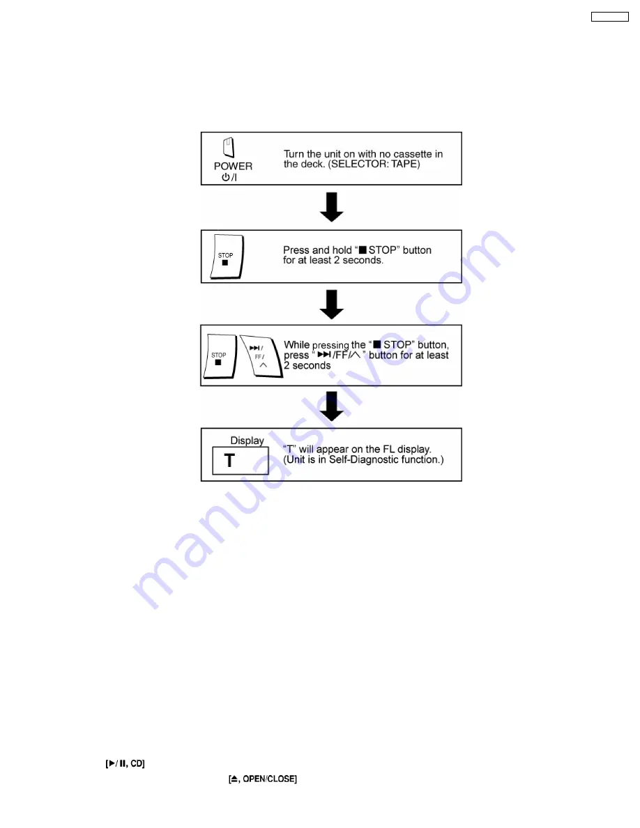 Panasonic SA-AK633P Service Manual Download Page 45