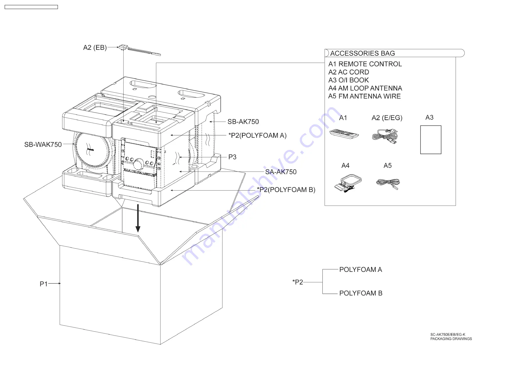 Panasonic SA-AK750E Скачать руководство пользователя страница 94