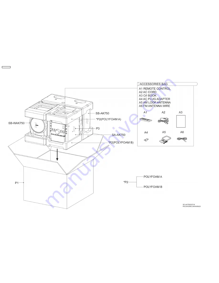 Panasonic SA-AK750GCP Service Manual Download Page 94