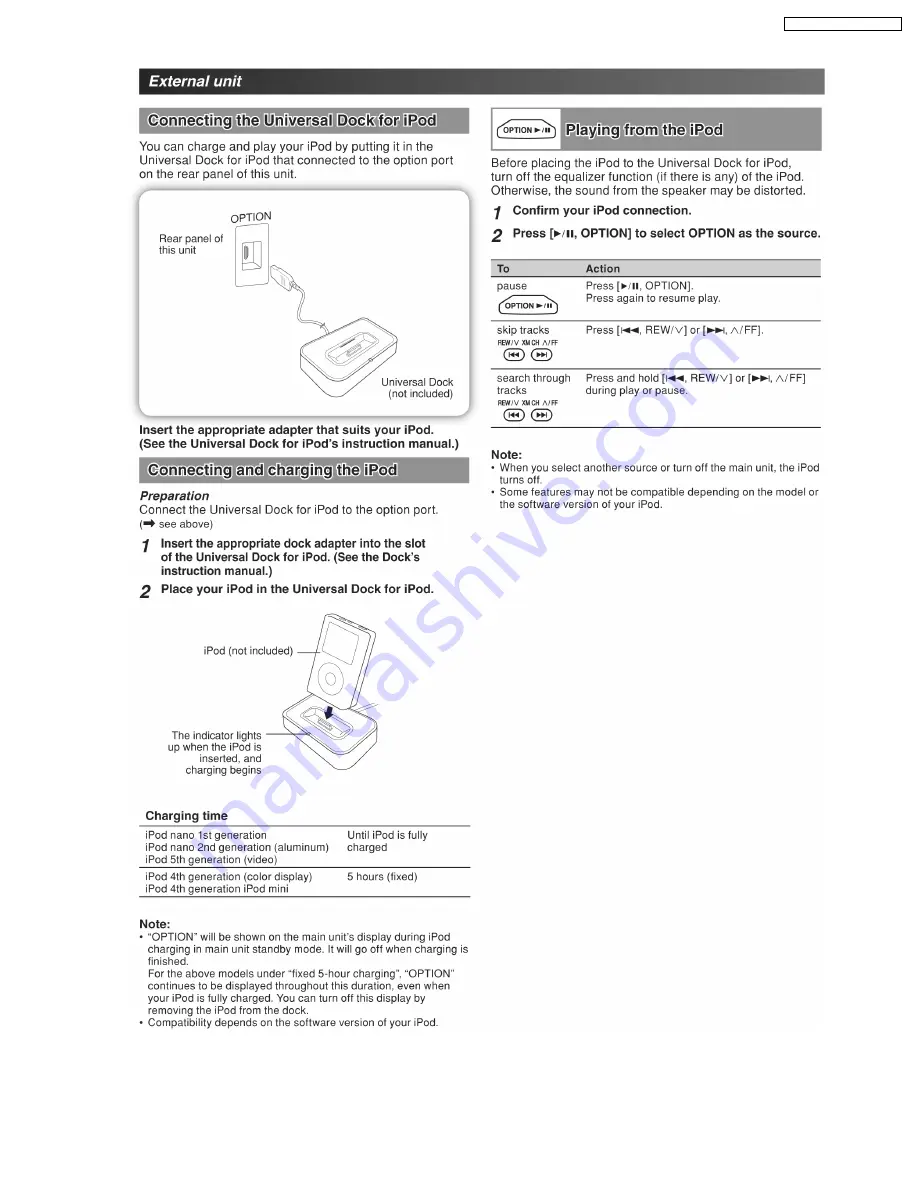 Panasonic SA-AK750P Service Manual Download Page 17