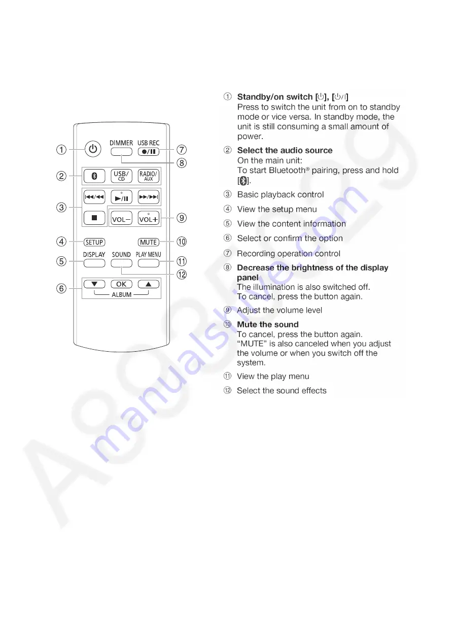 Panasonic SA-AKX100PN Скачать руководство пользователя страница 11