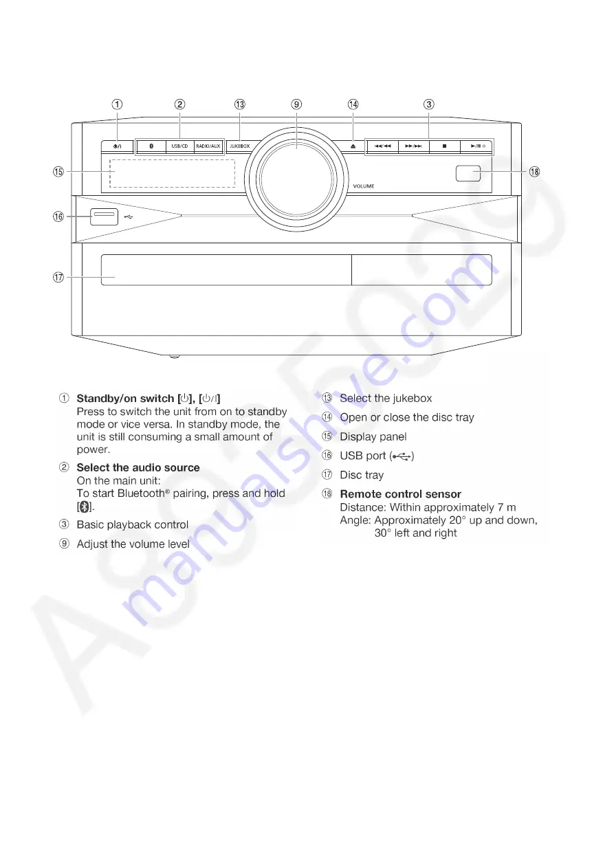 Panasonic SA-AKX100PN Скачать руководство пользователя страница 12