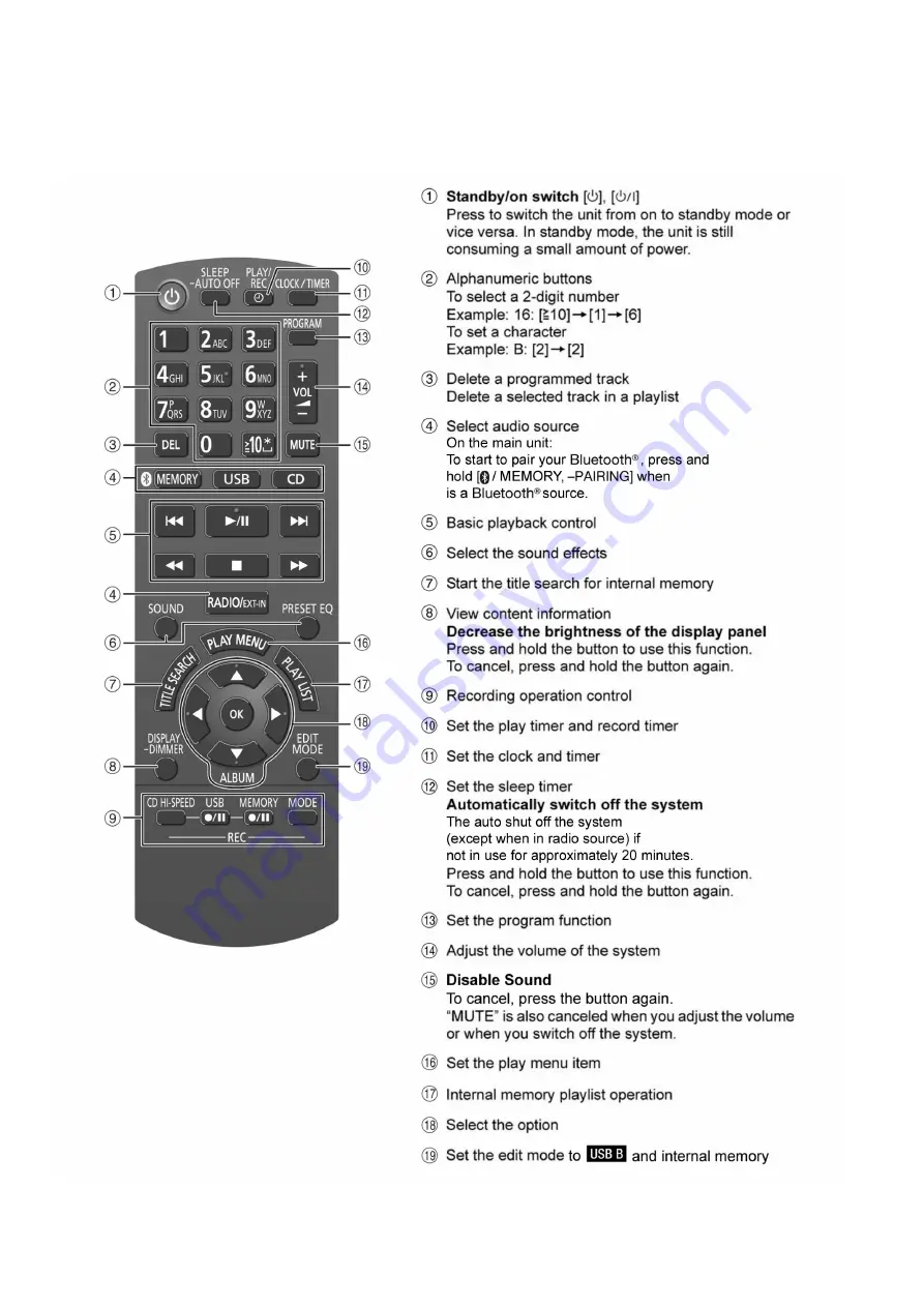 Panasonic SA-AKX38PH Скачать руководство пользователя страница 12