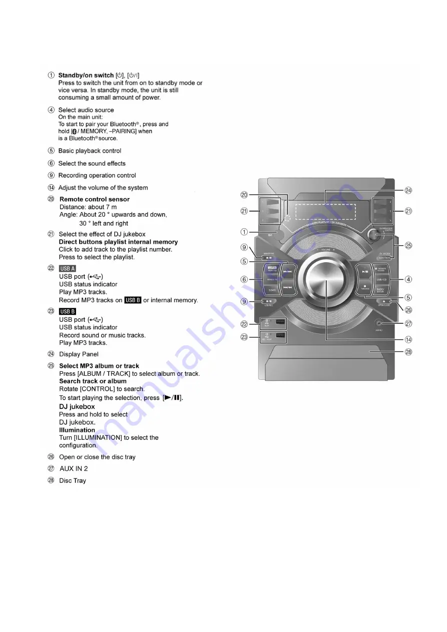 Panasonic SA-AKX38PH Скачать руководство пользователя страница 13