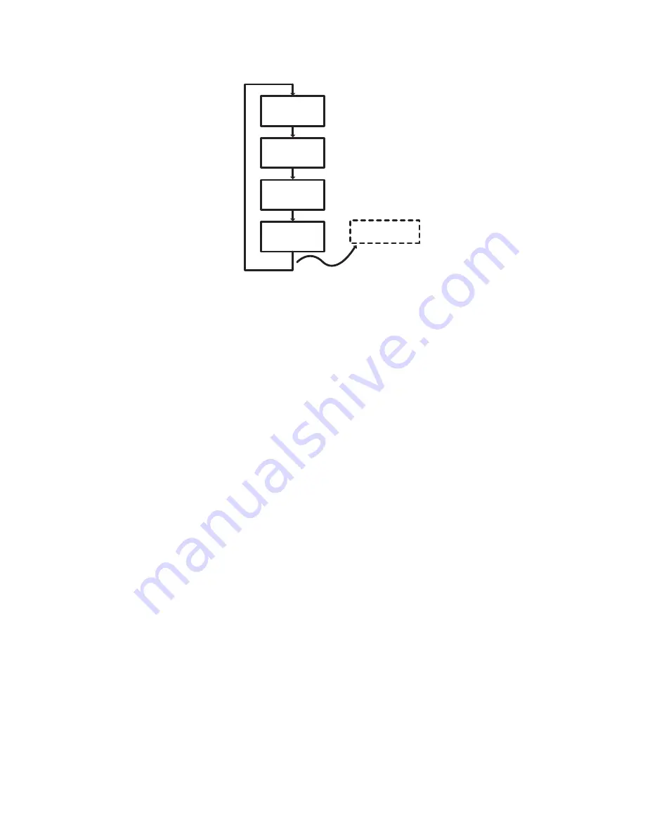 Panasonic SA-AKX50PH Service Manual Download Page 19