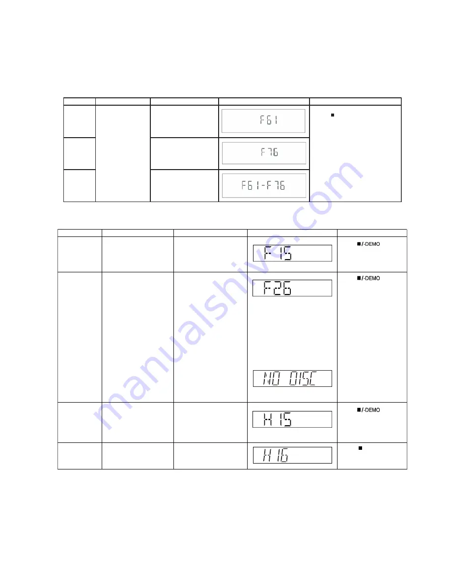 Panasonic SA-AKX50PH Service Manual Download Page 21