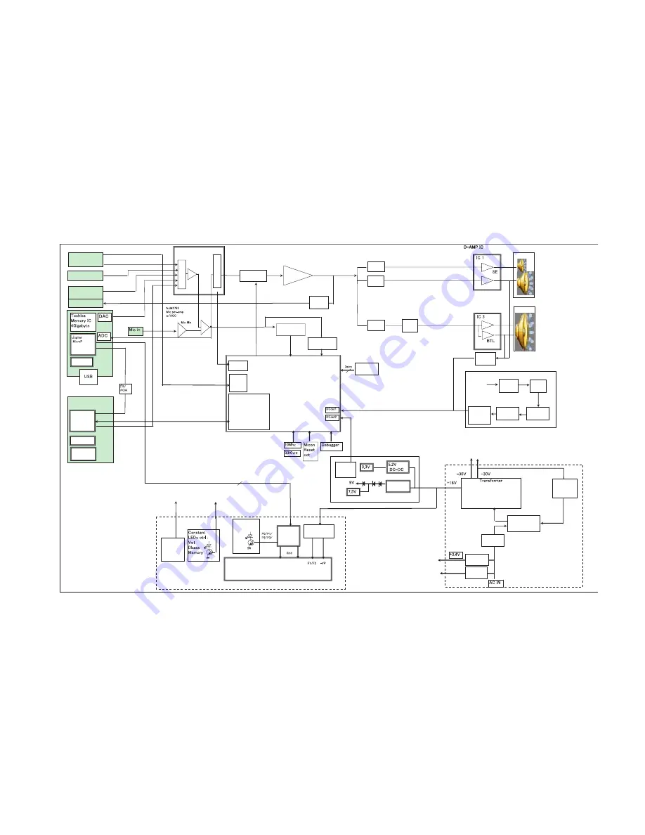 Panasonic SA-AKX50PH Service Manual Download Page 75