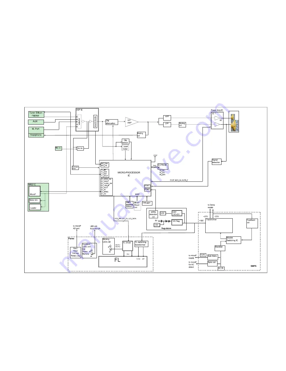 Panasonic SA-AKX52 Скачать руководство пользователя страница 81