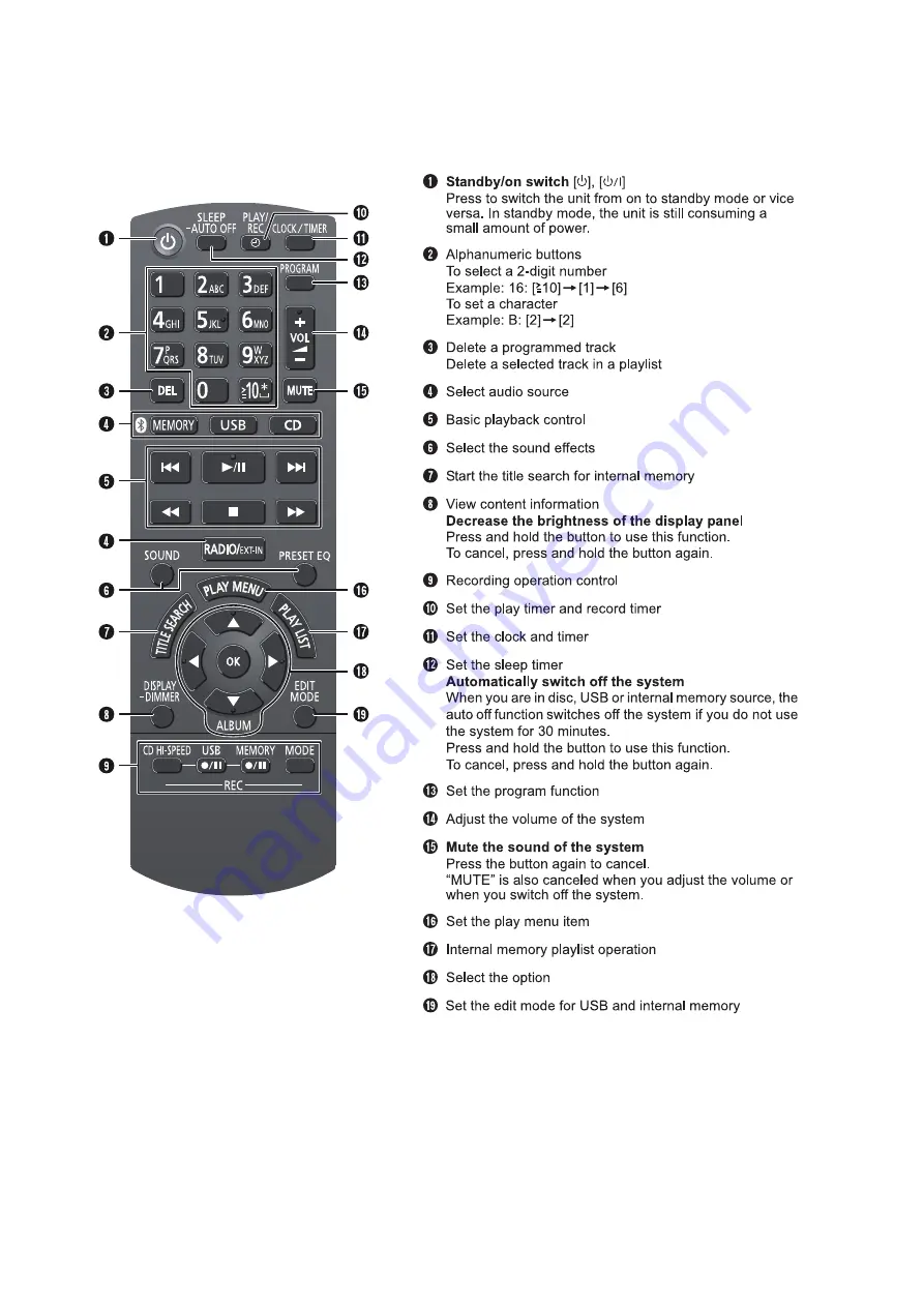 Panasonic SA-AKX57PN Скачать руководство пользователя страница 14