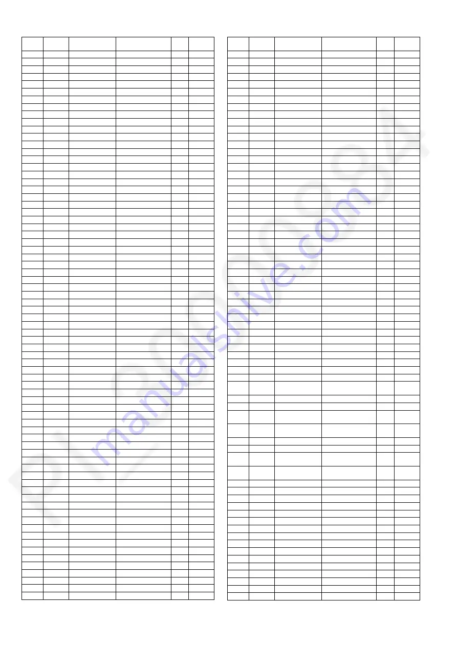 Panasonic SA-AKX710PU Service Manual Download Page 92