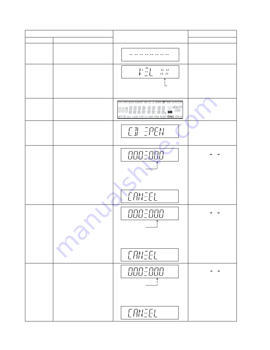 Panasonic SA-AKX72PH Service Manual Download Page 18