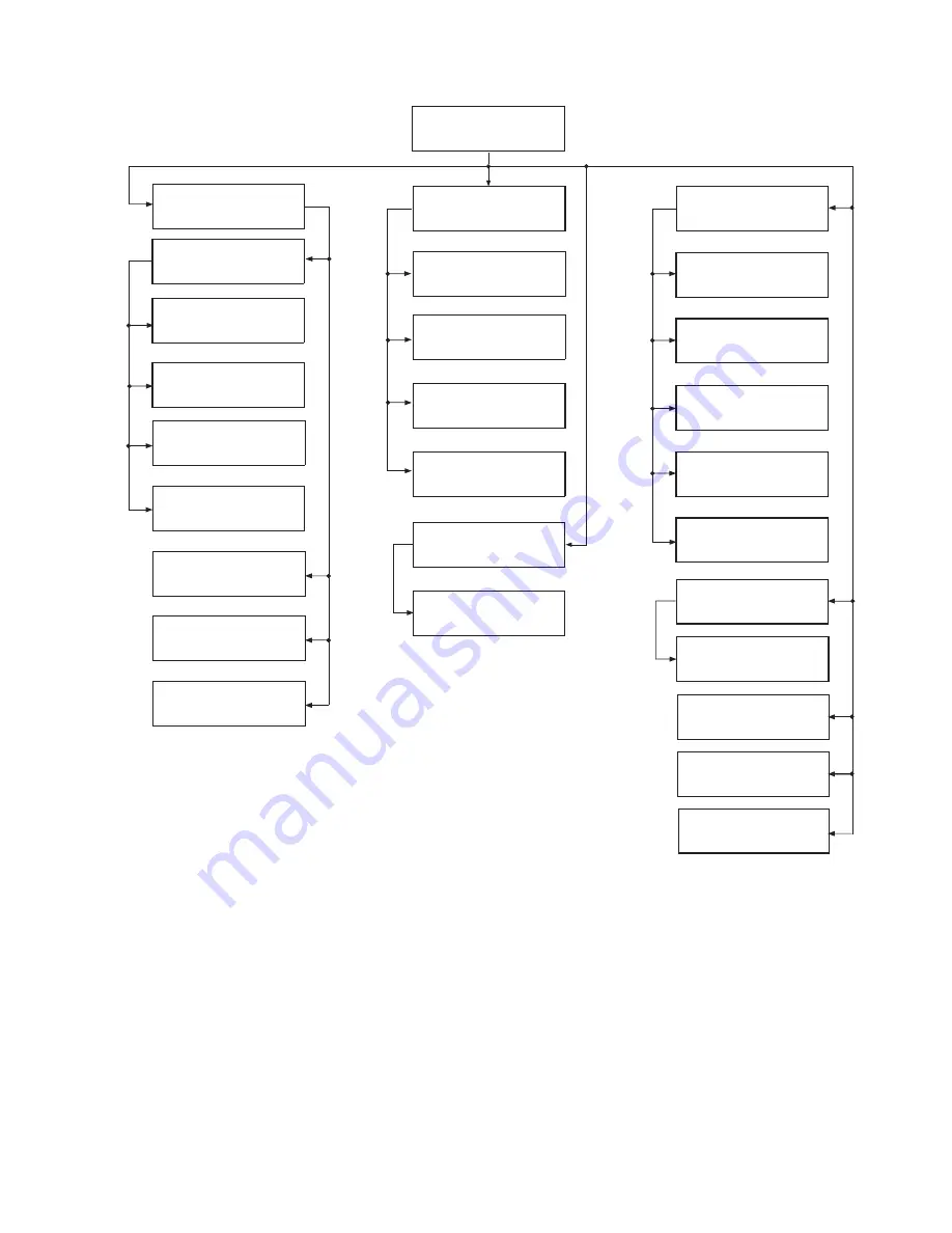 Panasonic SA-AKX74PH Service Manual Download Page 33