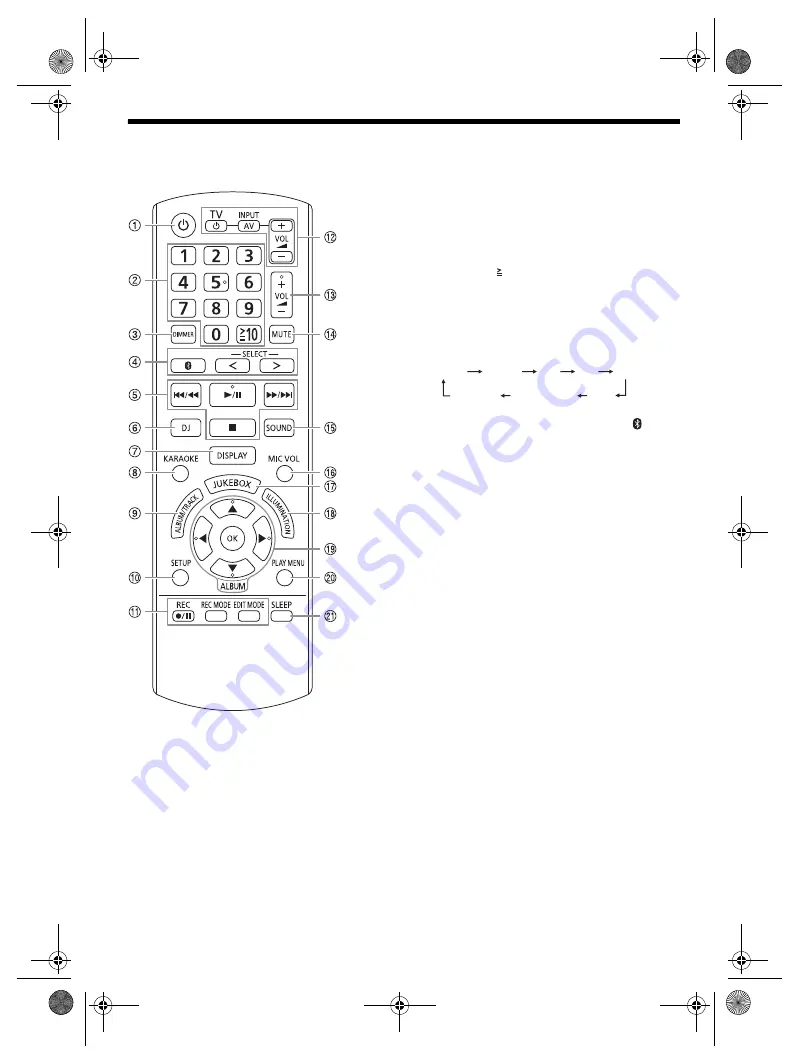 Panasonic SA-AKX910 Скачать руководство пользователя страница 6