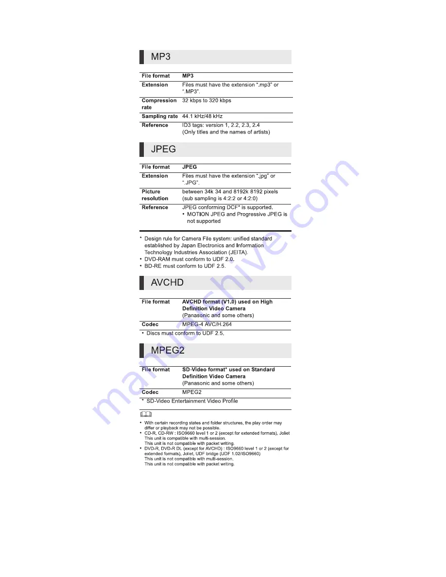 Panasonic SA-BTT350P Service Manual Download Page 28