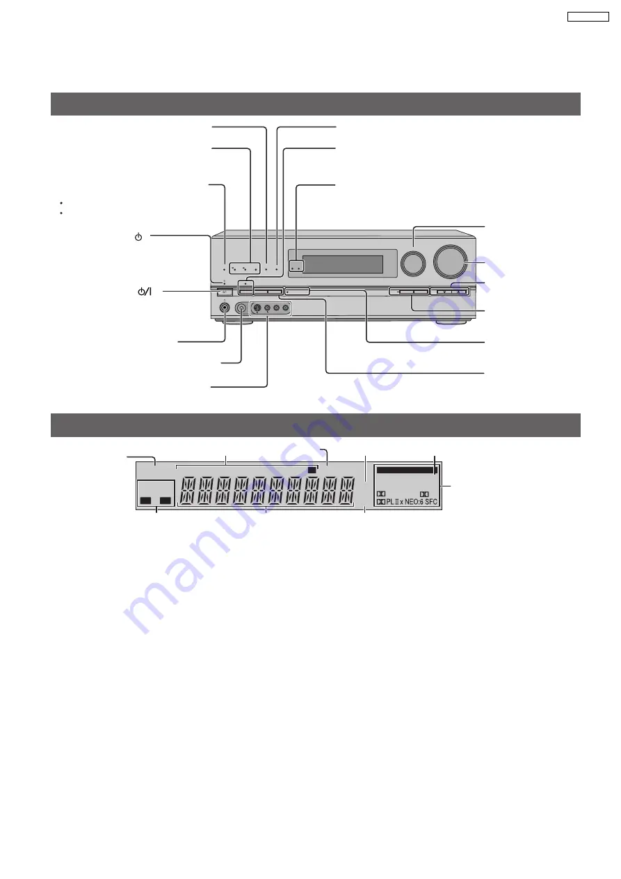 Panasonic SA-BX500PP Скачать руководство пользователя страница 11