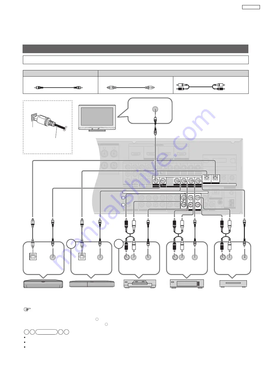 Panasonic SA-BX500PP Service Manual Download Page 13