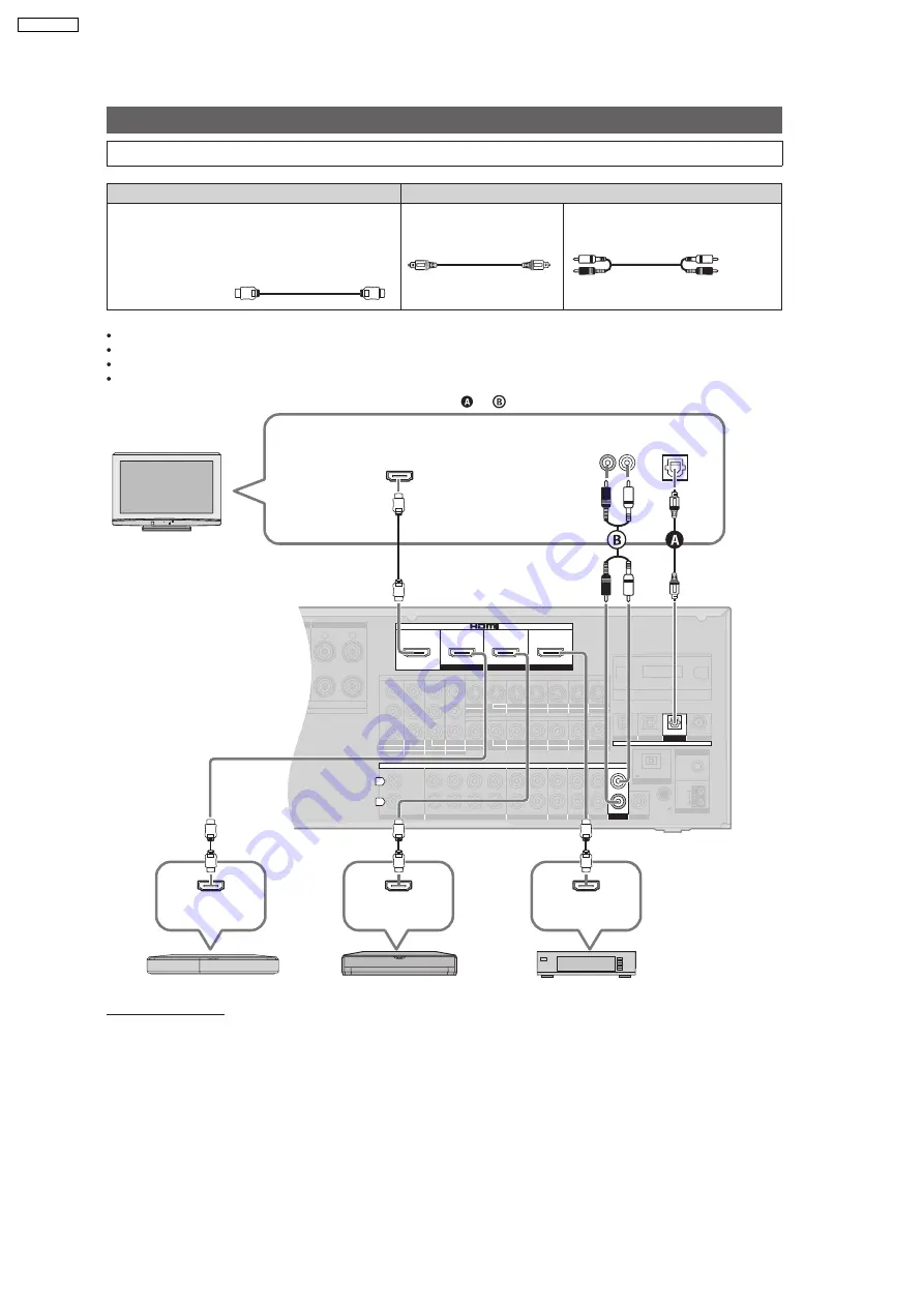 Panasonic SA-BX500PP Service Manual Download Page 14