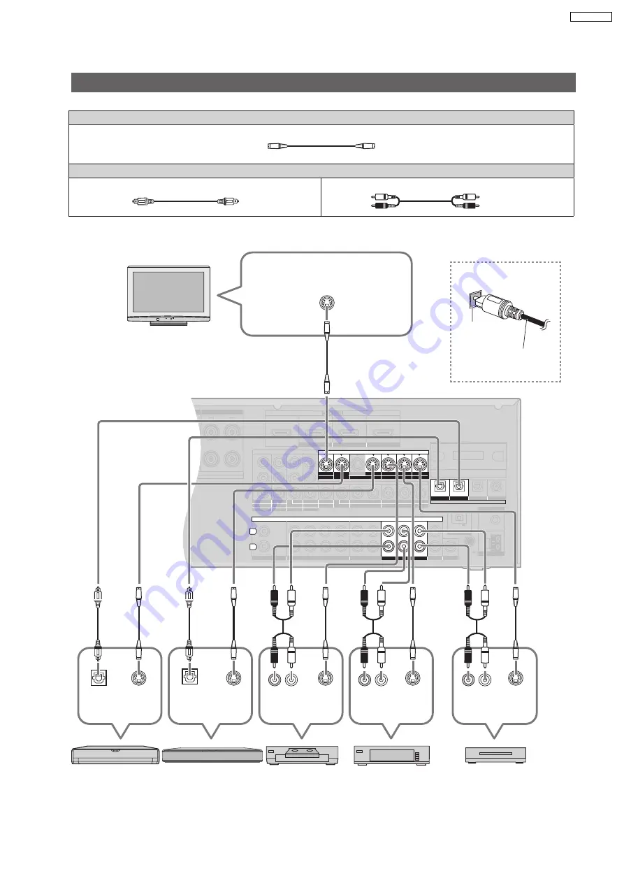 Panasonic SA-BX500PP Service Manual Download Page 15