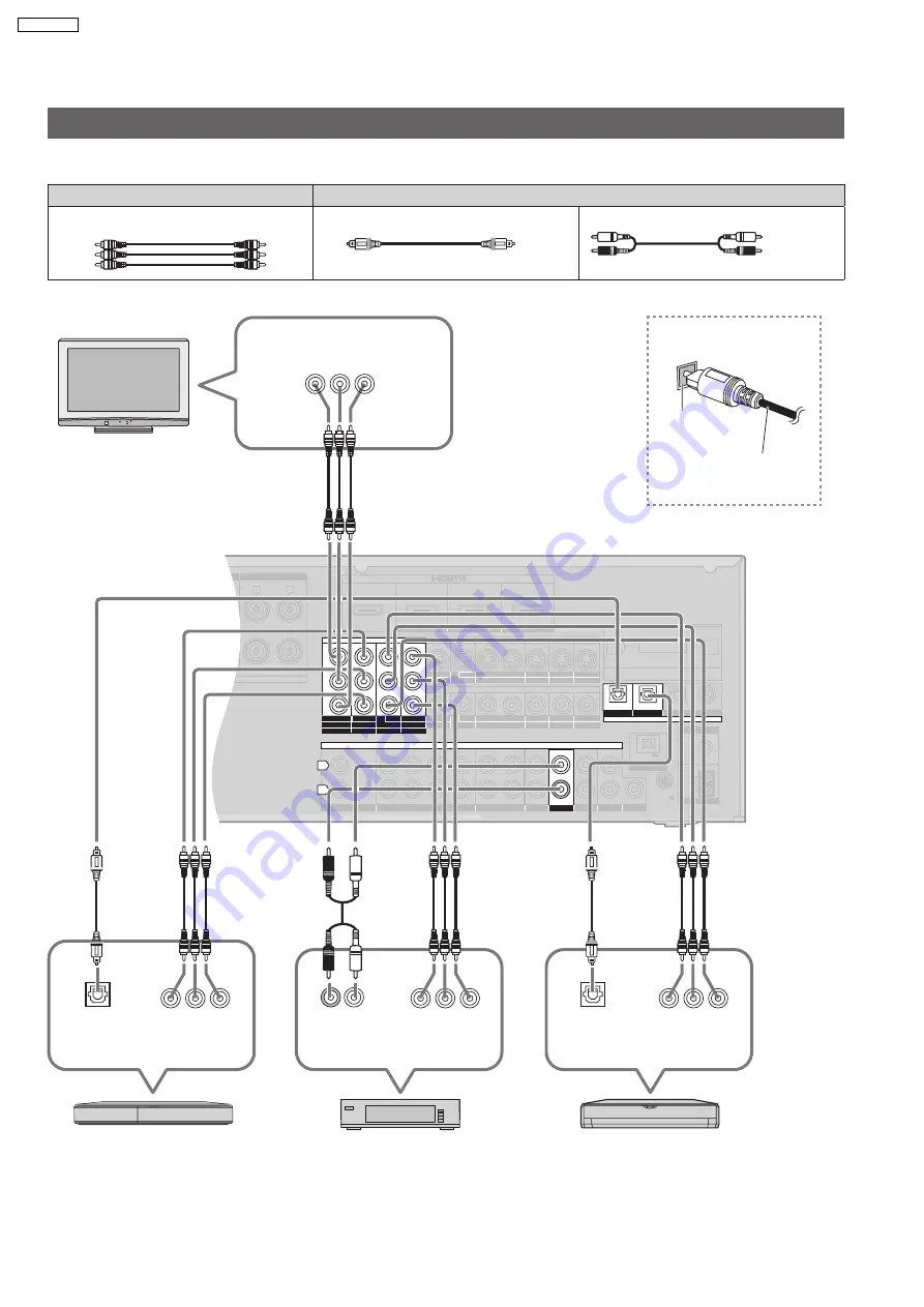 Panasonic SA-BX500PP Service Manual Download Page 16