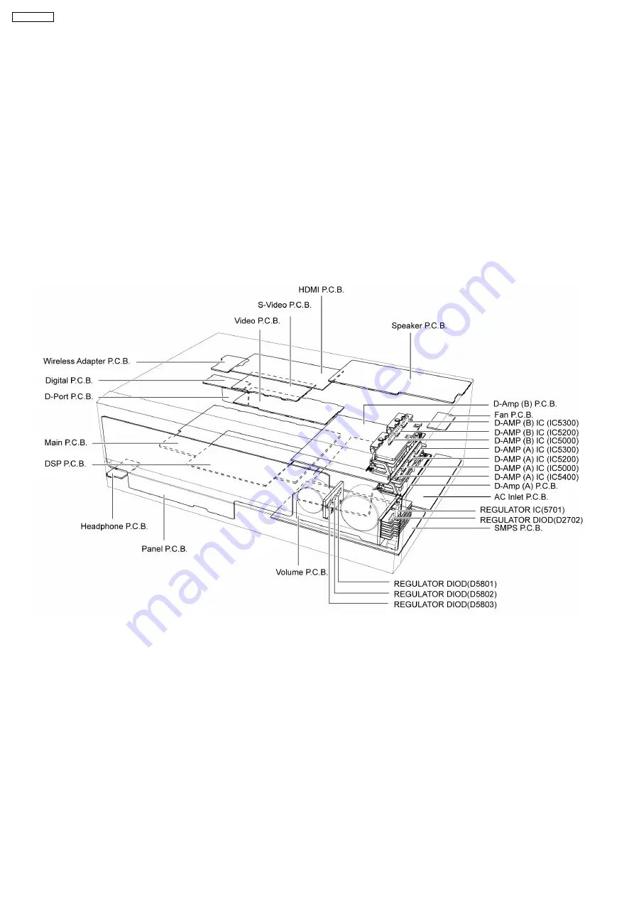 Panasonic SA-BX500PP Service Manual Download Page 28