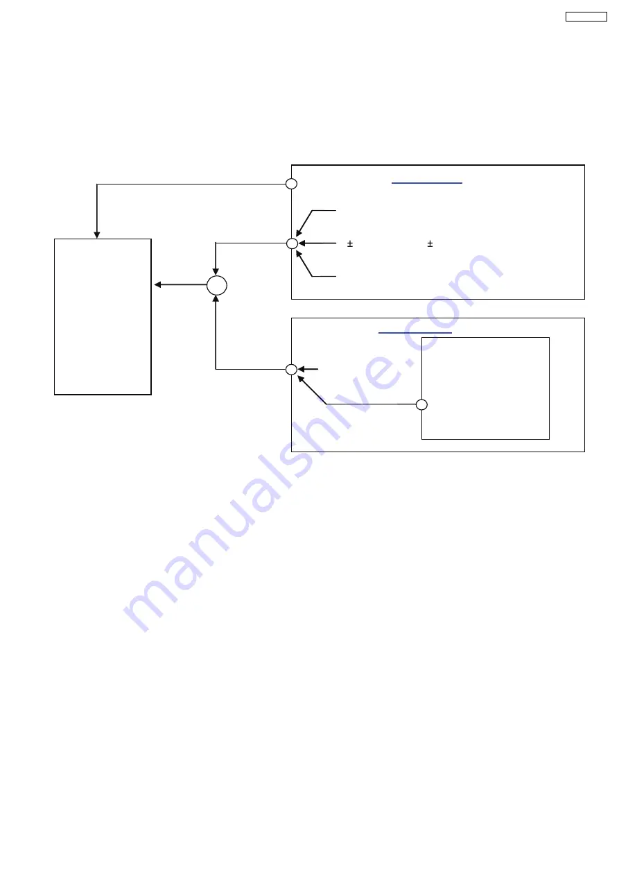 Panasonic SA-BX500PP Скачать руководство пользователя страница 125