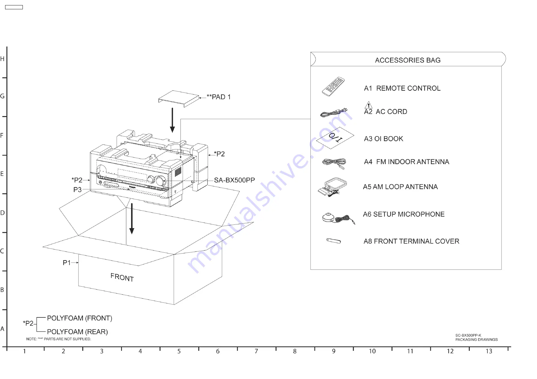 Panasonic SA-BX500PP Service Manual Download Page 140