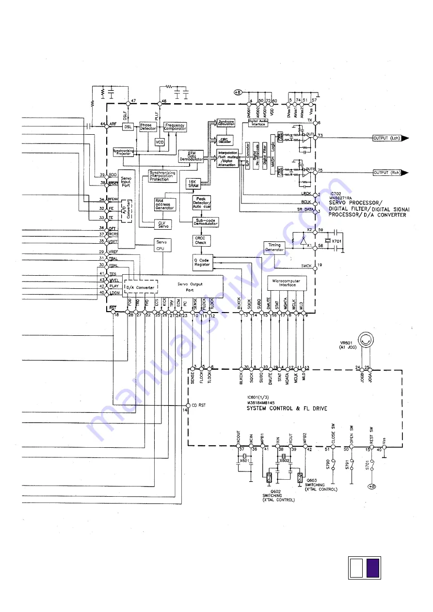 Panasonic SA-CH32 Скачать руководство пользователя страница 15